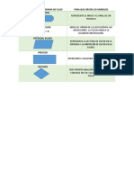 Simbolo de Diagrama de Flujo