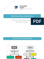 Aula 3 - Materiais para Engenharia