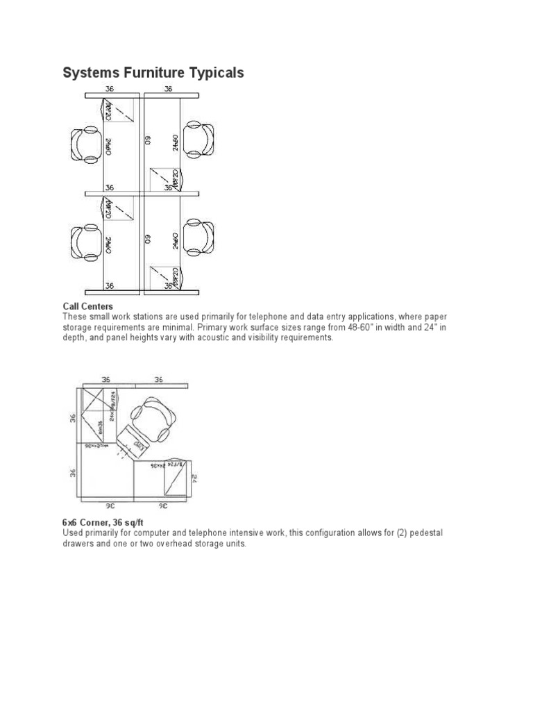 Systems Furniture Typicals: Call Centers | PDF | Computers