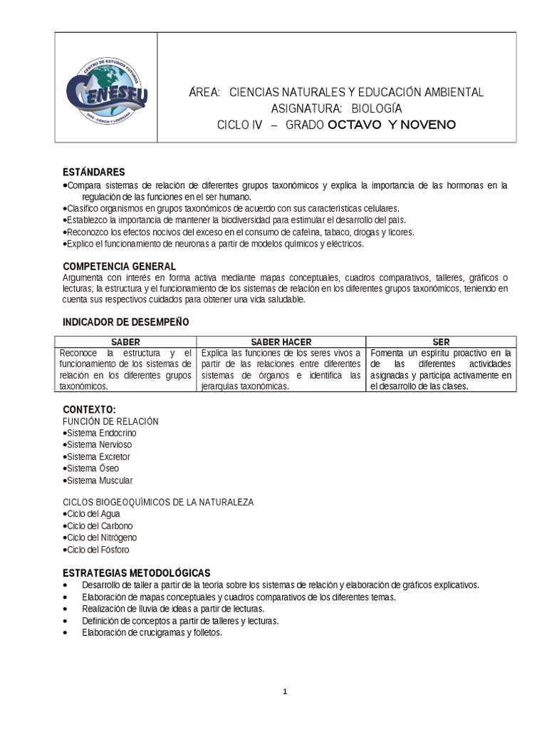 Biologia Octavo Sistema Nervioso Hormona
