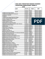 SENARAI NAMA AHLI-AHLI PERSATUAN BAHASA INGGERIS 2019.docx