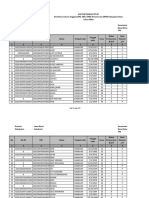 SUkabumi PDF