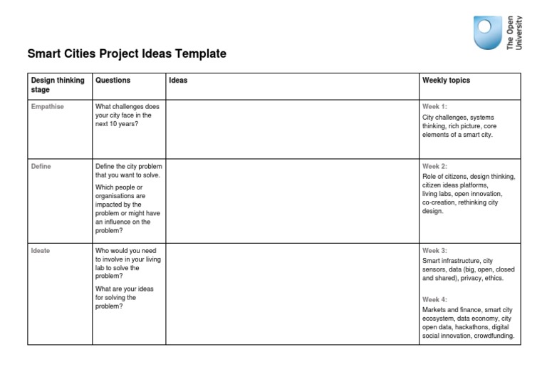 Smart Cities Project Ideas Template | PDF