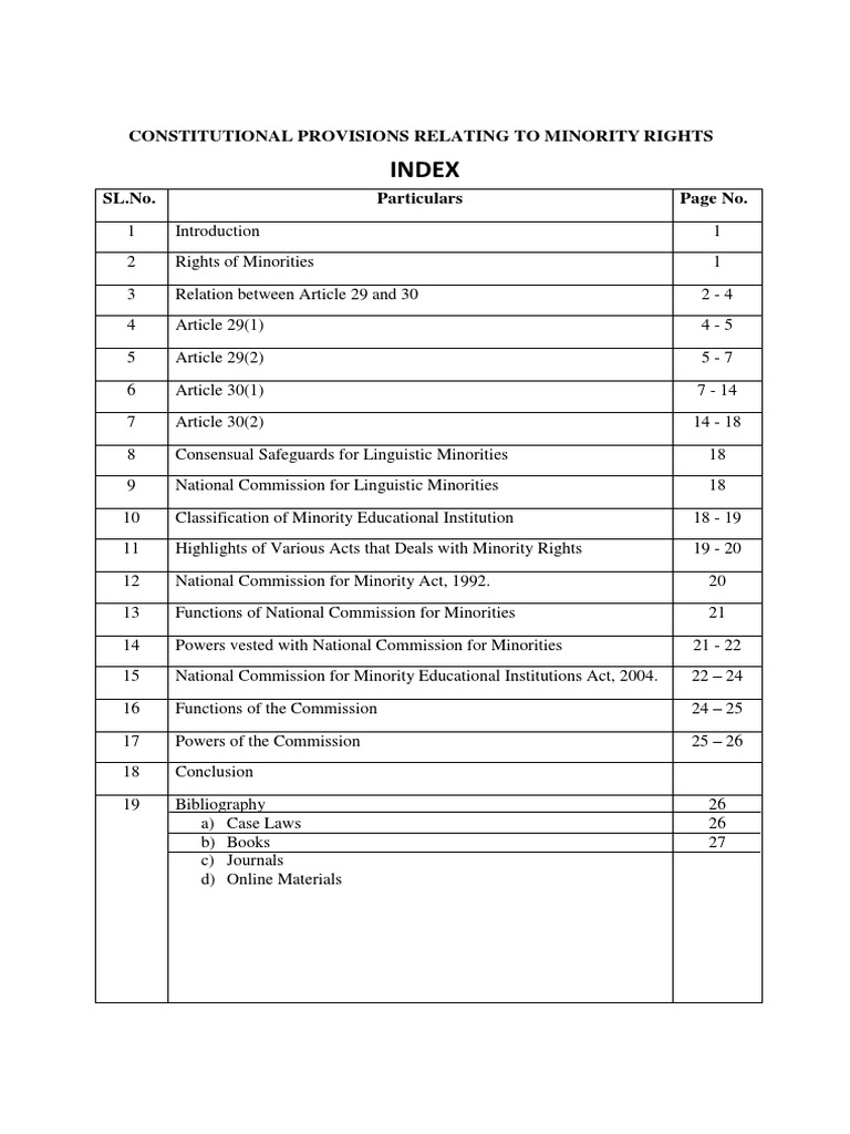 Minority Rights Provisions Index | PDF | Government Of India | Justice