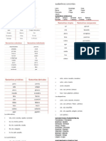 Tipos de sustantivos