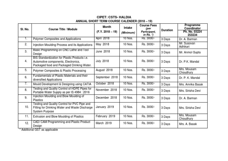 Cipet Csts Haldia STC Calender 2018 19 PDF Plastic Materials