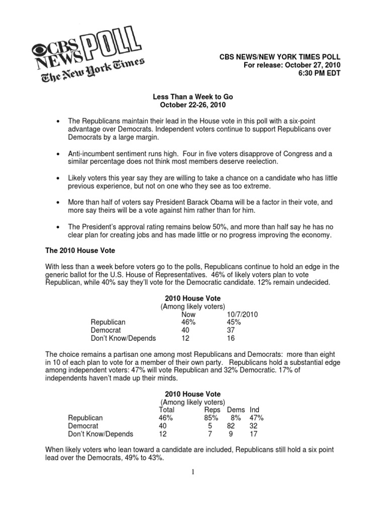 CBS News Poll Politics (10/27/10) | PDF | Democratic Party (United ...