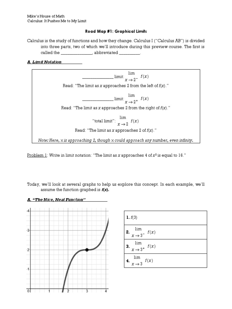 Introduction to Limits in Calculus | PDF | Trigonometric Functions ...