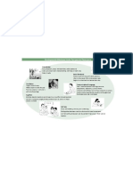 Developmentalmilestonecircle2-3years.pdf