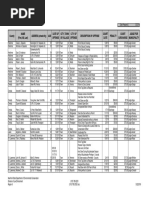 29 People Pay Fines For DEC Violations