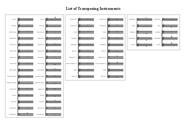 List of Transposing Instruments1 PDF | PDF | Saxophone | Clarinet
