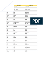 Infinitive Simple Past Past Participle