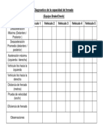 Tabla de Diagnostico de La Capacidad de Frenado