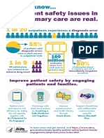 Infografi patient safety