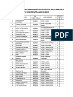 Daftar Calon Siswa Baru Yang Lulus Seleksi Jalur Prestasi Tahun Pelajaran 2018