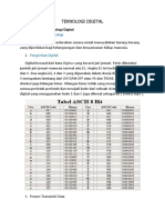 Teknologi Digital Baru