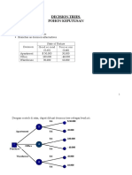 Decision Trees Pohon Keputusan