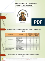 Evaluacion Indicadores His - Ppr