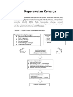 Dary - Proses Keperawatan Keluarga - Output