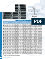 Dimensiones (MM.) Terminos de Sección Nombre Um P.T. M/un H B E E H U I CM W CM Ix CM Iy CM Wy CM Iy CM