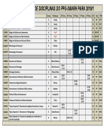 Grade Horária 2019 1 v1