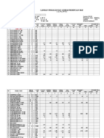 Format Baru Permintaan Lplpo 2017 Bides