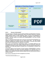 Identification of Third Party Projects