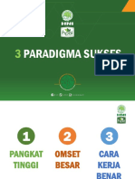 3 Paradigma Sukses