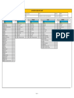 Object Parts Symptoms Damages Causes Activities: Sap History Codes-Input Sheet