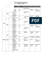 RPT PJPK Tingkatan 1 2019