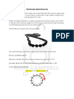 Fretboard Memorisation PDF