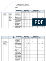 Kisi-Kisi PTS Matematika K13 Kelas 8 PTS 2018-2019 Fix