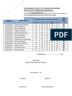 Hasil Nilai UKK TAV 2015