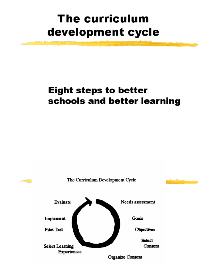 Curriculum Development Cycle PDF Special Education Curriculum