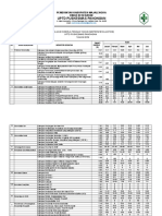 1.3.2. Ep 1 a Evaluasi Kinerja Tengah Tahun