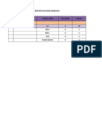 Formulir Rencana Anggaran Biaya Rab Bsps