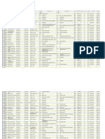 Demografi Rawat Inap PDF