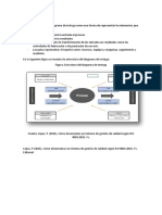 Diagrama de Tortuga