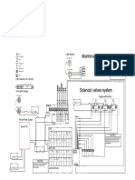 Maintenance & Operation Manual: Solenoid Valves System