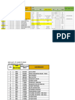 Data Peralatan PT - Wasco Data Peralatan PT - Wasco: Kode Alat 2016