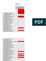 Daftar Yang Belum Mengumpulkan Surat Izin