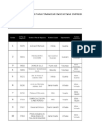 Conv 48 Planes de Negocio Formalizados