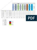 SEO-Optimized Title for Document on Priority Levels and Containment Codes