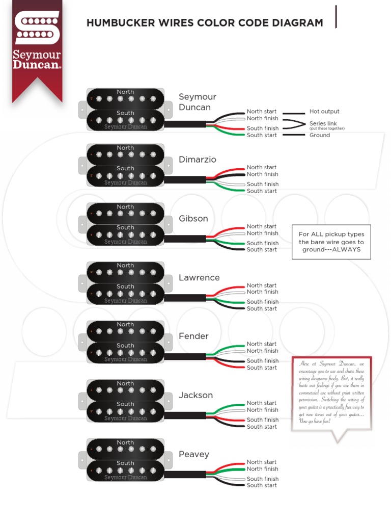 Humbucker Wires Color Code Diagram PDF | PDF