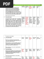 Soal Bahasa Indonesia Gundar 2019 Khodijah Rev