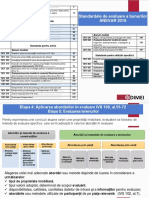 Dimei: Standardele de Evaluare A Bunurilor ANEVAR 2018