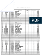 UMI Fakultas Kedokteran Post Test Hasil