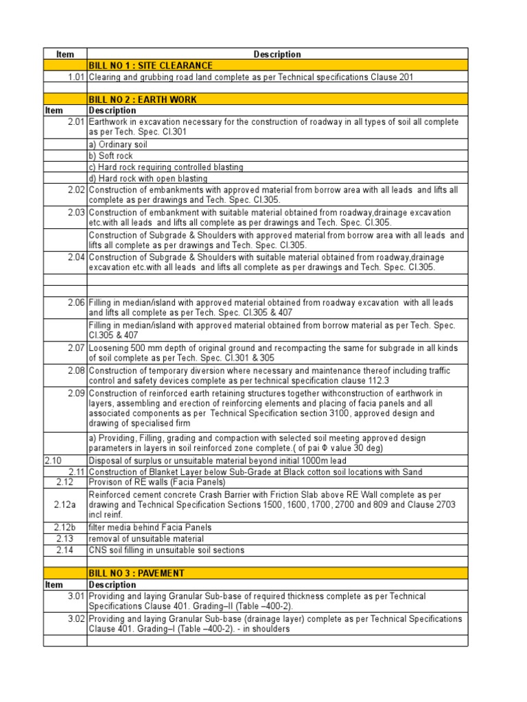 Bill of Quantities for Road Construction | PDF | Asphalt ...