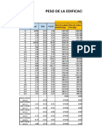 Peso de Edificacioin