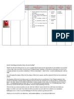 1 Tool'S Name (TYPE) 2 Shape 3 Function 4 Operating Ways / Usage 5 Objects of Work 6 Assisting Tool 7 Field of Work